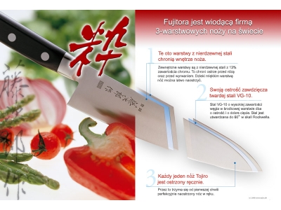 Zestaw noży Tojiro DP 3 HQ - Santoku 170 Paring 120 mm